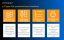 Blog Grafik Microsoft Planner