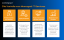 Blog Grafik Vorteile Managed IT Services
