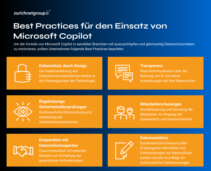 Blog Grafik Datenschutz und KI Microsoft Copilot als Wegweiser fuer sensible Branchen