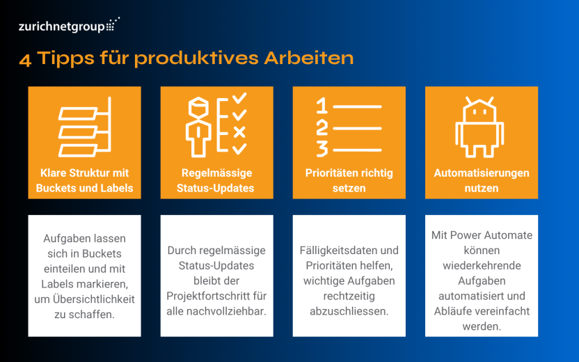 Blog Grafik Microsoft Planner