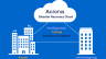Blog Grafik Essentials fuer Ihren Disaster Recovery Plan