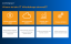 Blog Grafik IT Workshops