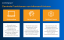 Blog Grafik Microsoft Intune