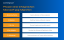Blog Grafik Migration Phasen