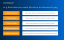 Blog Grafik M365 Big Picture 5 Schritte